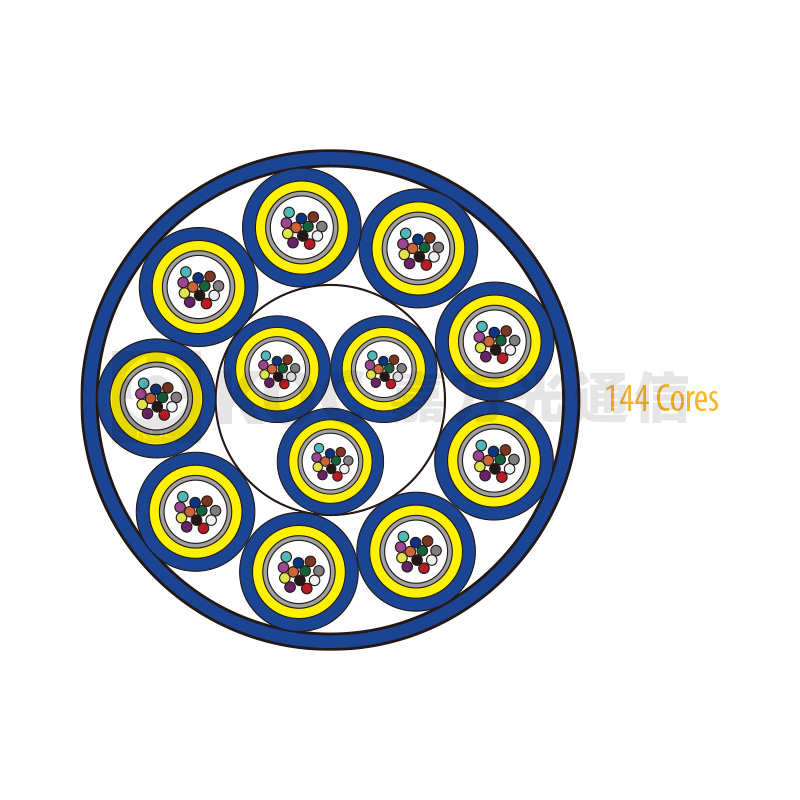 Multi-core armored optical fiber cables