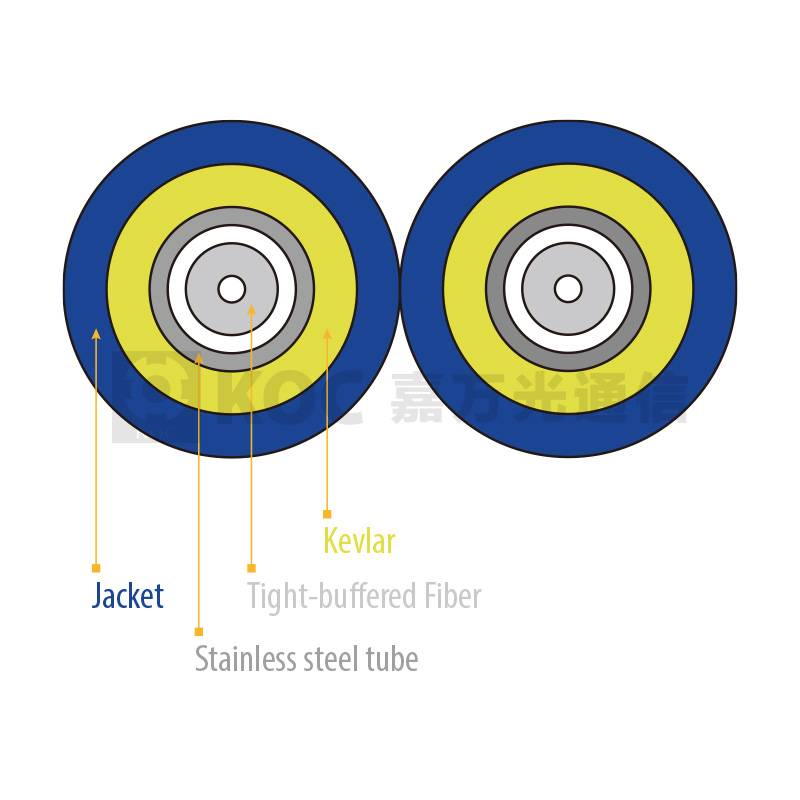 Duplex Flat Flexible steel tube armored optical fiber cables