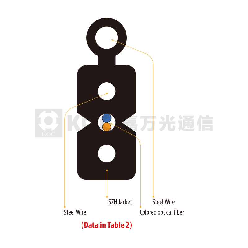 1-12 Cores FTTH Optical Fiber Cable