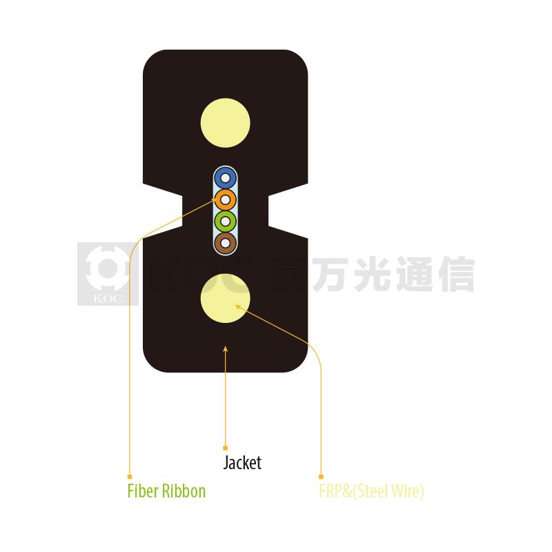 Indoor Drop Ribbon Cable