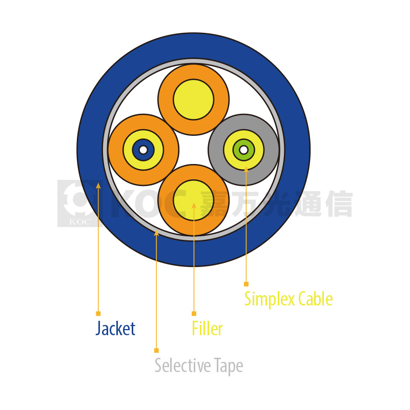 Duplex Round Far Transmission Cable I