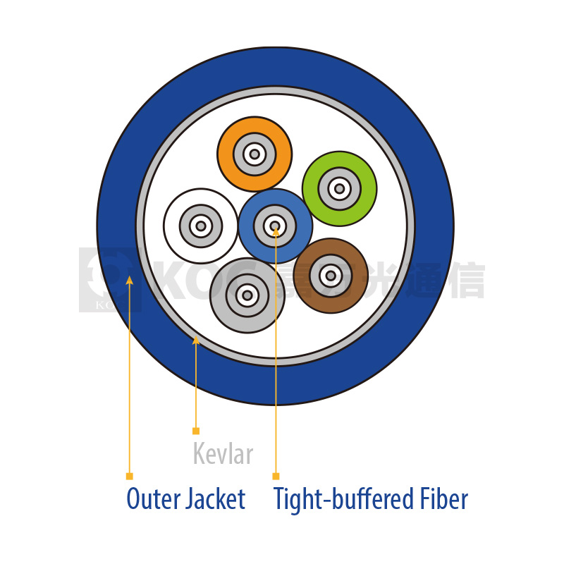 Used For Field Operation Cable II